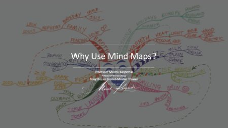 Mind Map Mastery