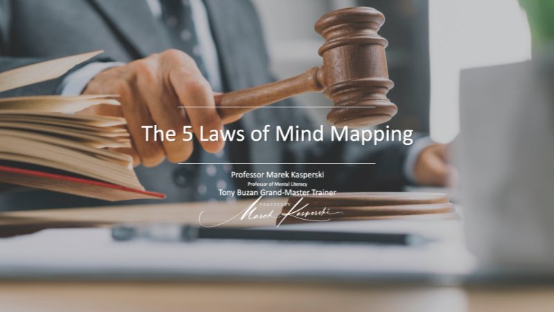 Mind Map Mastery - Intermediate